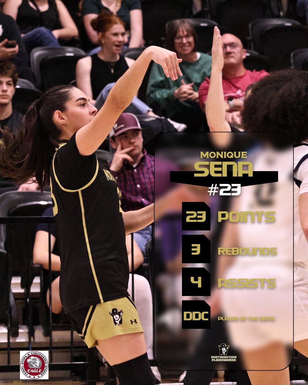 Balanced attack, dominant second half power Northeastern JC to 71-53 win at McCook