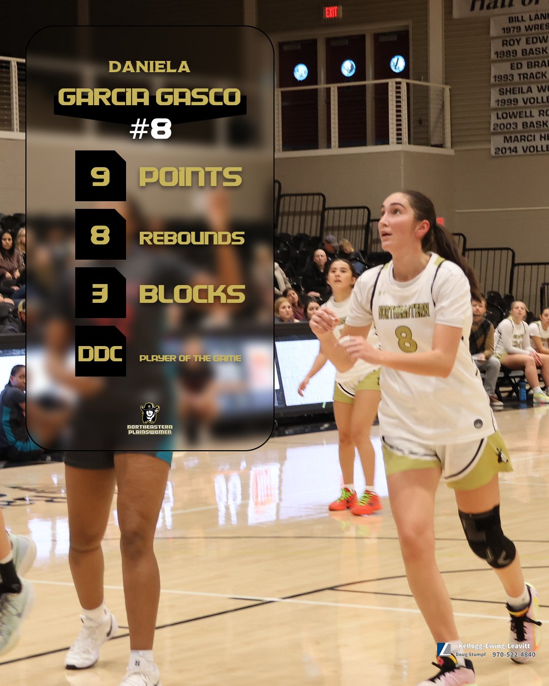 Northeastern Junior College Plainswomen Basketball Team Faces Defeat Against College of Southern Idaho