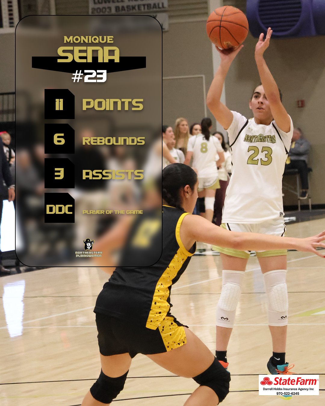 Northeastern Junior College Plainswomen Secure Victory Over Ranger College