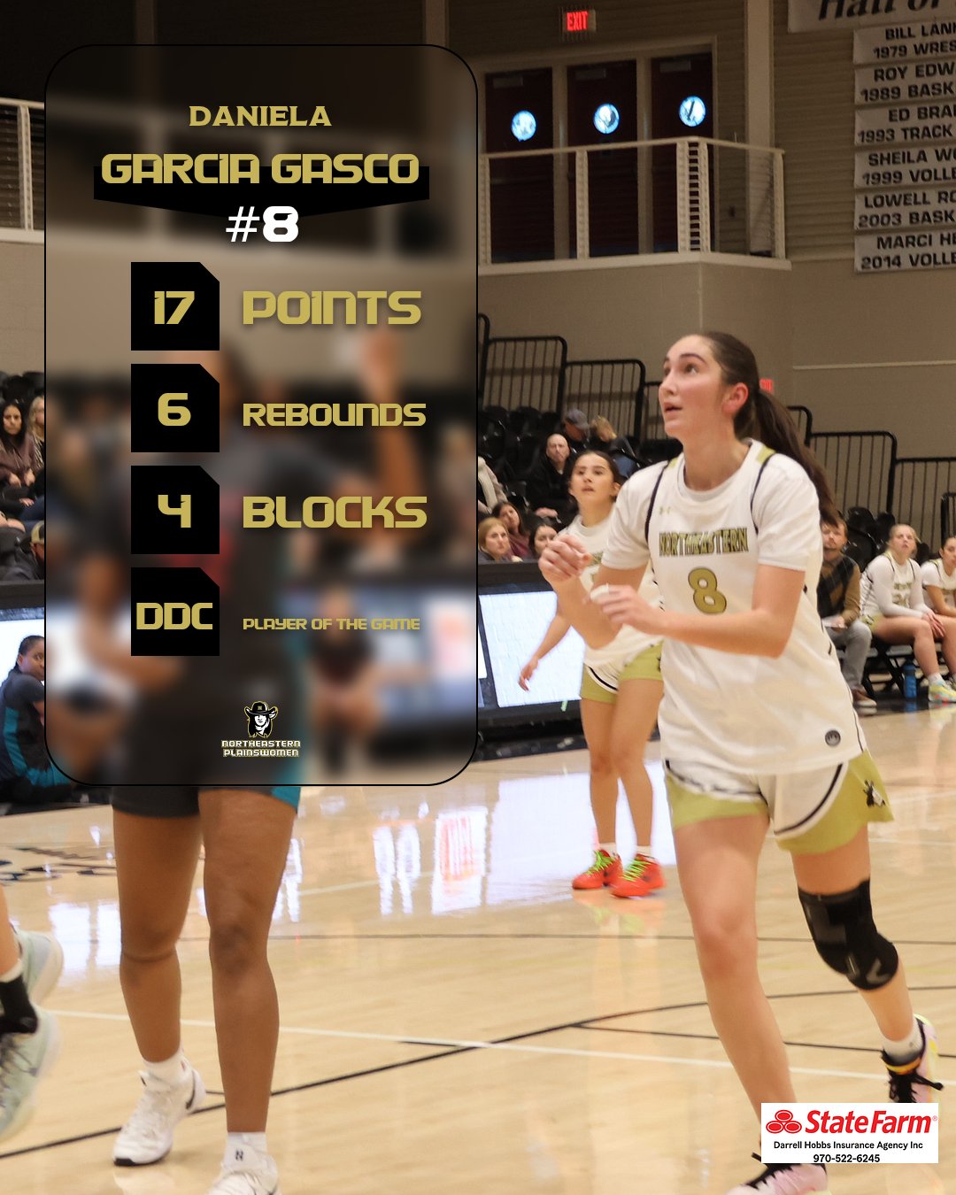 Northeastern Junior College Women's Basketball Plainswomen Face Setback Against Western Wyoming CC Mustangs