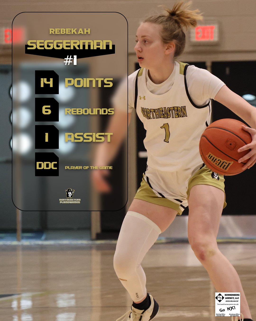 Northeastern Junior College Plainswomen Fall to New Mexico JC in Strong Showdown