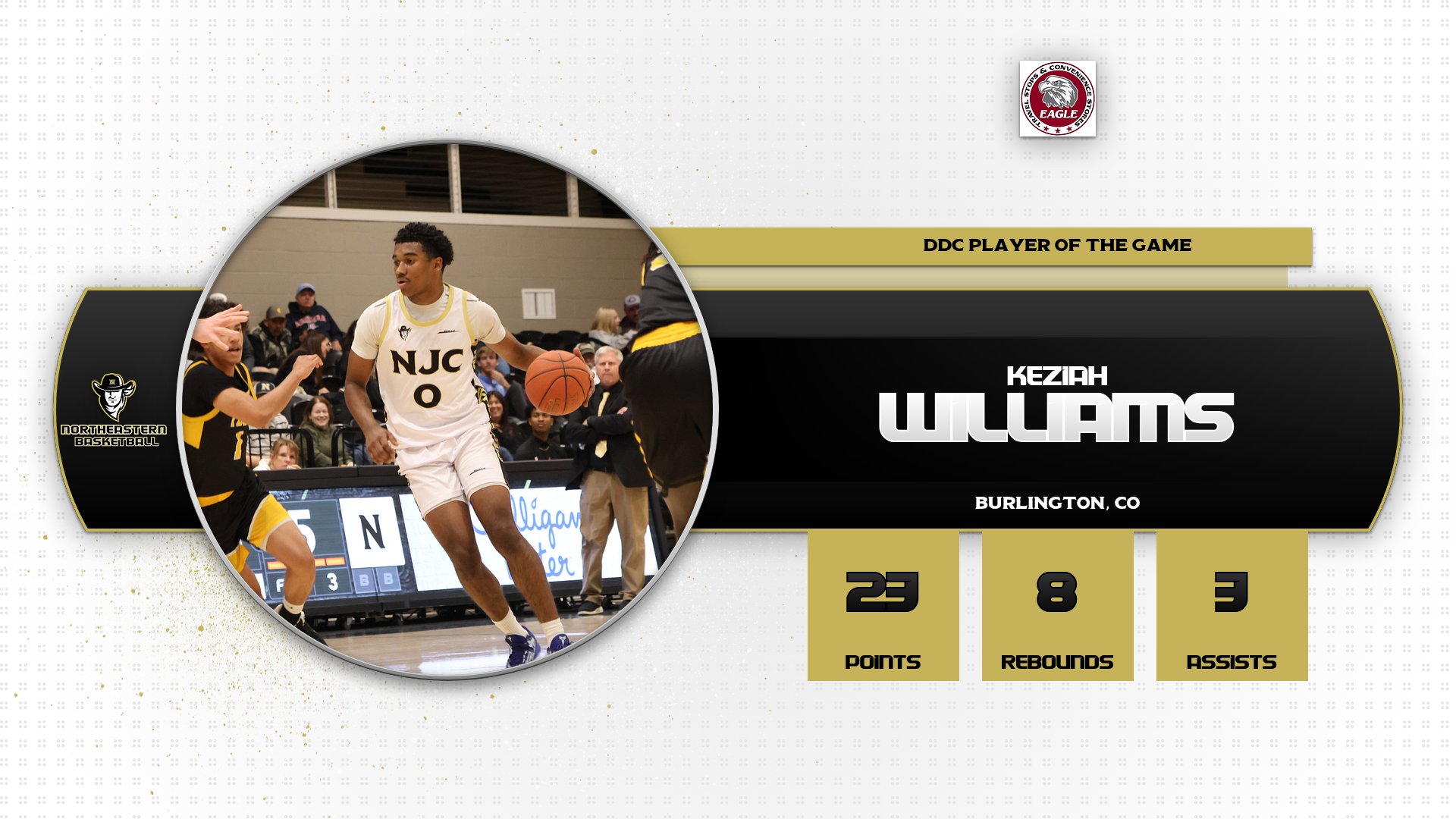 Northeastern Junior College Plainsmen Edge Out Eastern Wyoming in Non-Conference Clash