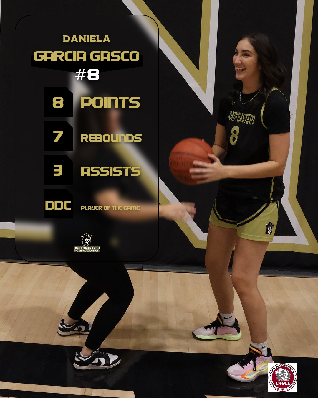 Northeastern Junior College Plainswomen Basketball Faces Early Challenge in Preseason Against Garden City