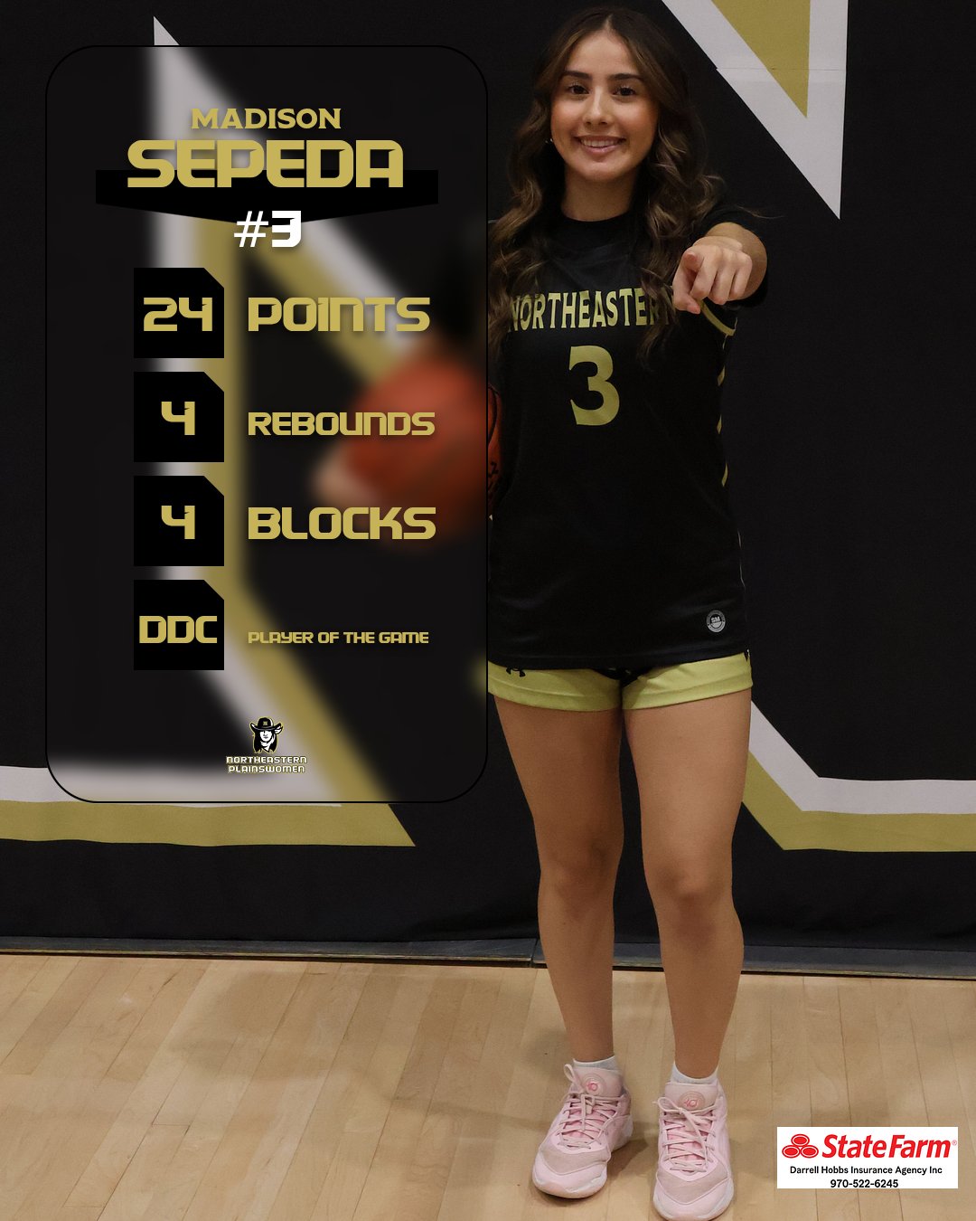 Northeastern Junior College Falls to Eastern Wyoming in Basketball Matchup