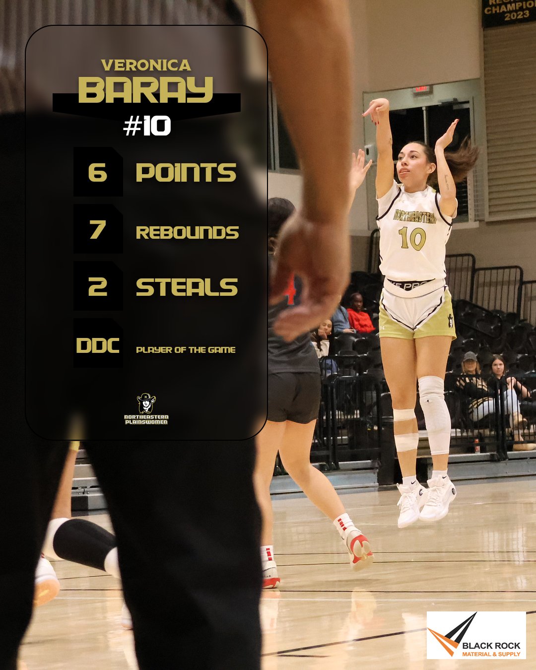 Northeastern Junior College Plainswomen Narrowly Defeated in Close Basketball Encounter