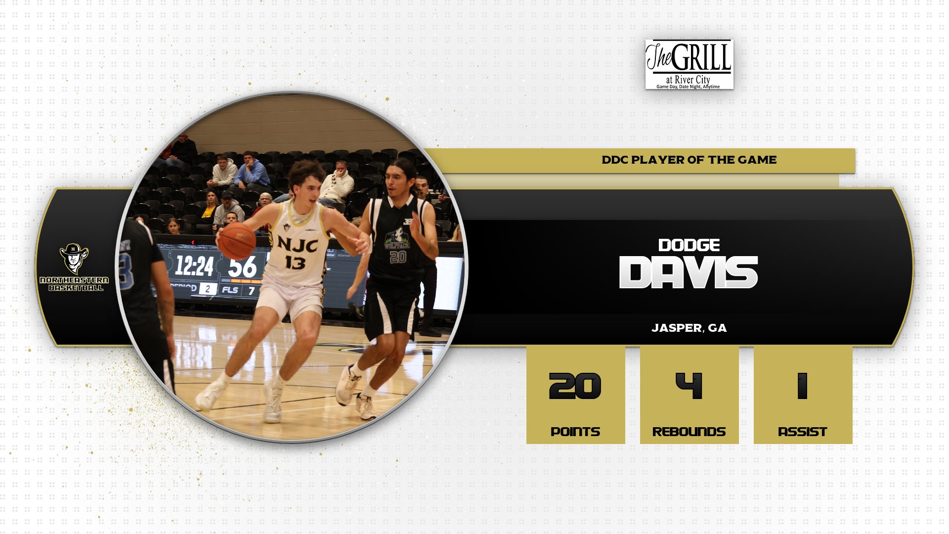 Northeastern Junior College Plainsmen/Plainswomen Face Defeat in Twin Falls