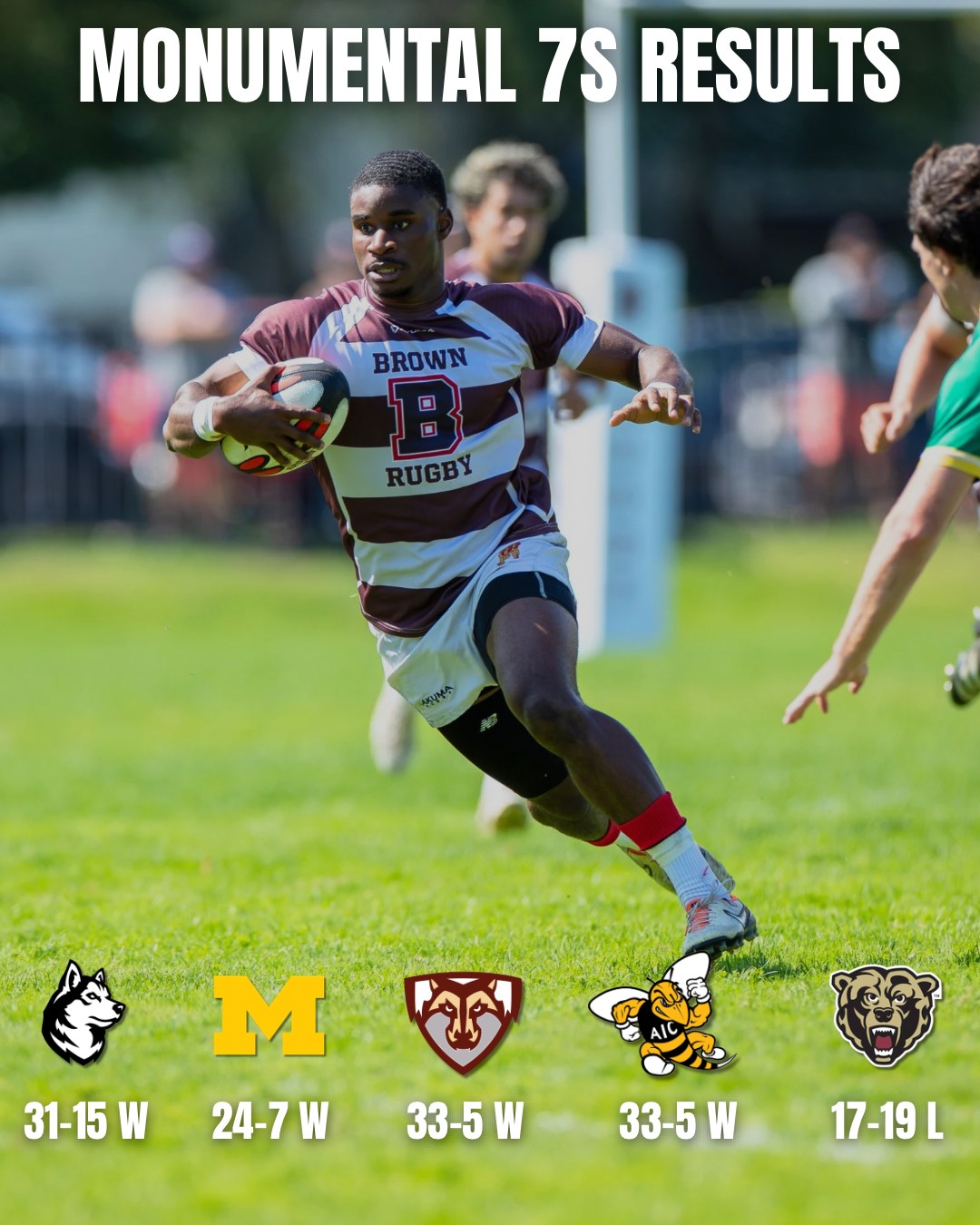 Captain Tito Edjua '27 led the Bears to a runner-up finish