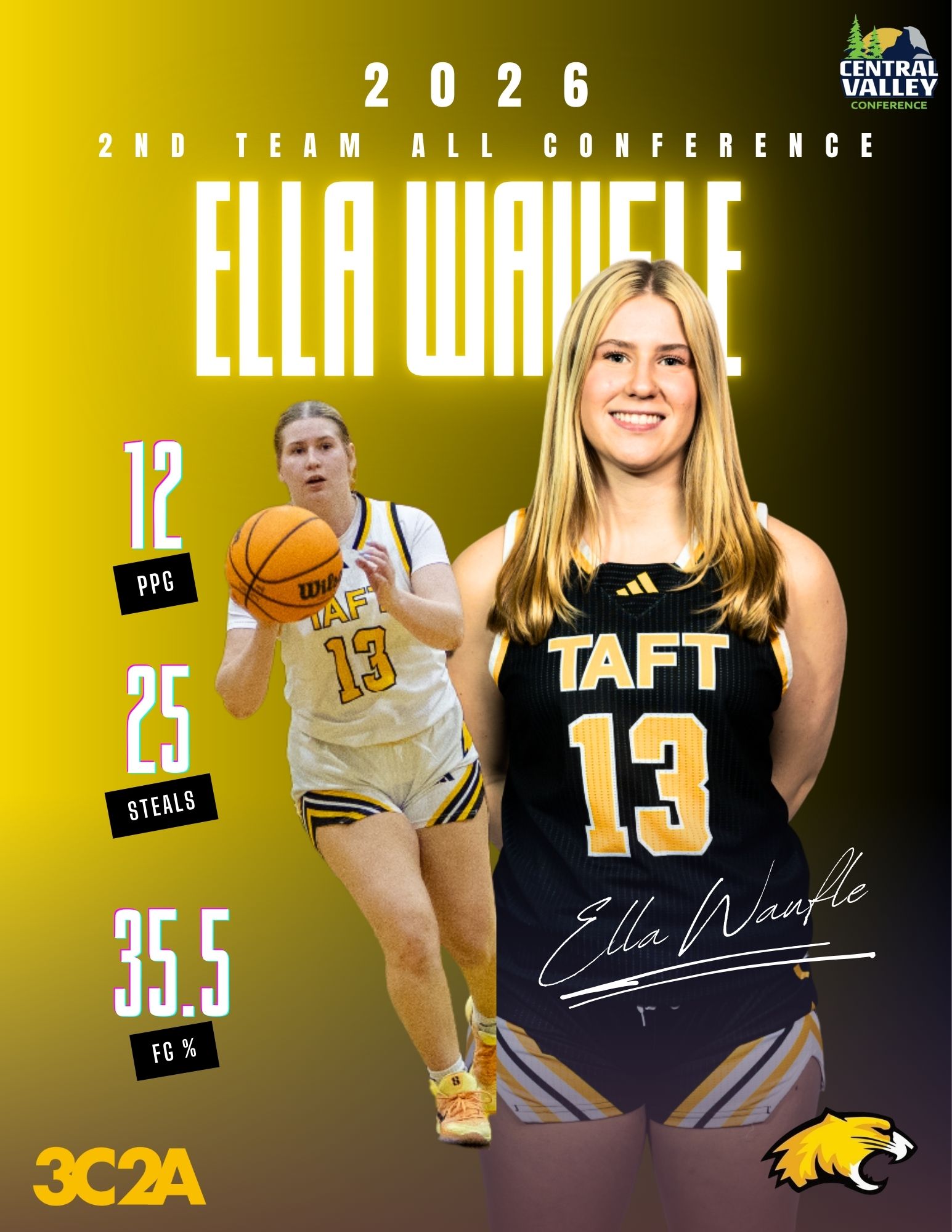 Taft College Trio Powers Historic Season On The Court And In The Classroom