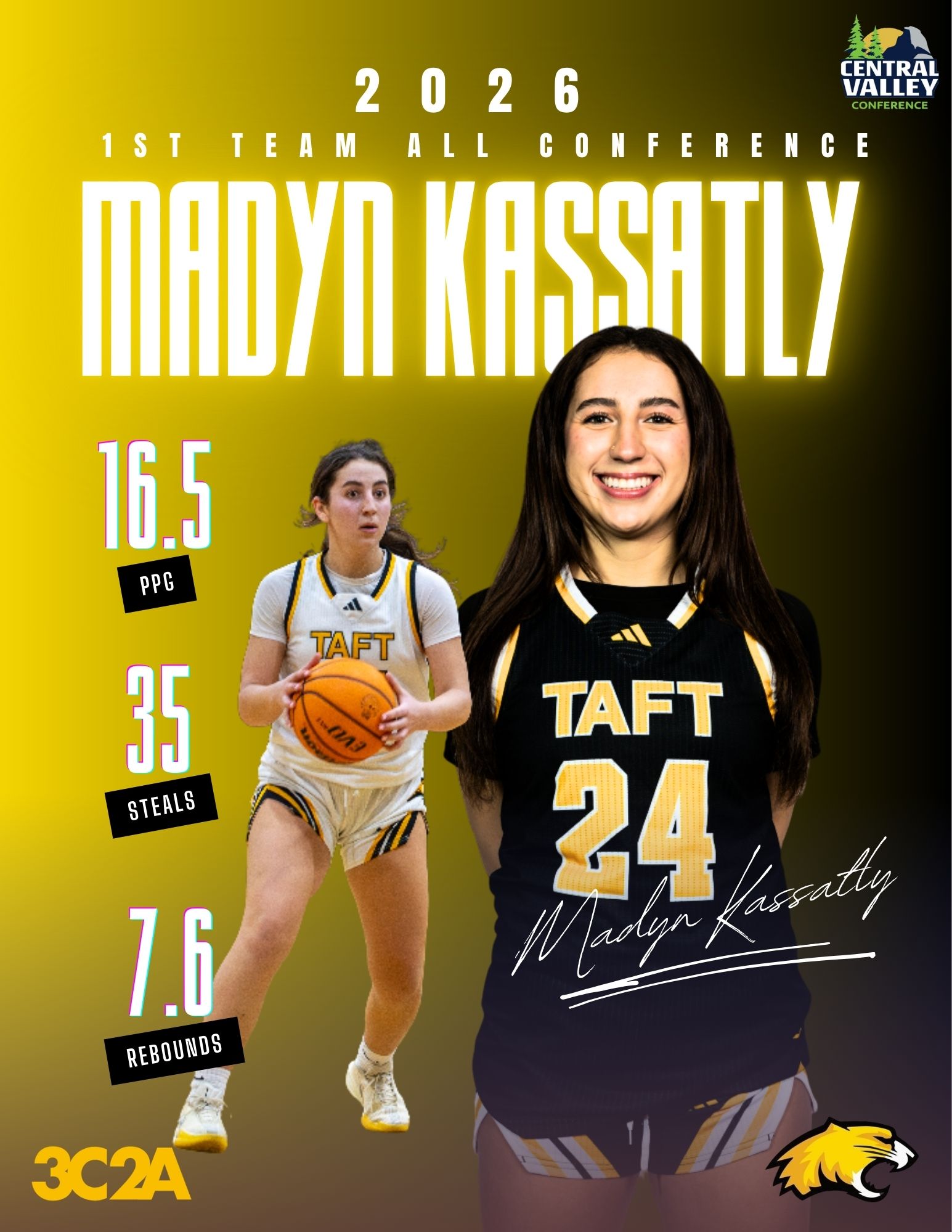 Taft College Trio Powers Historic Season On The Court And In The Classroom