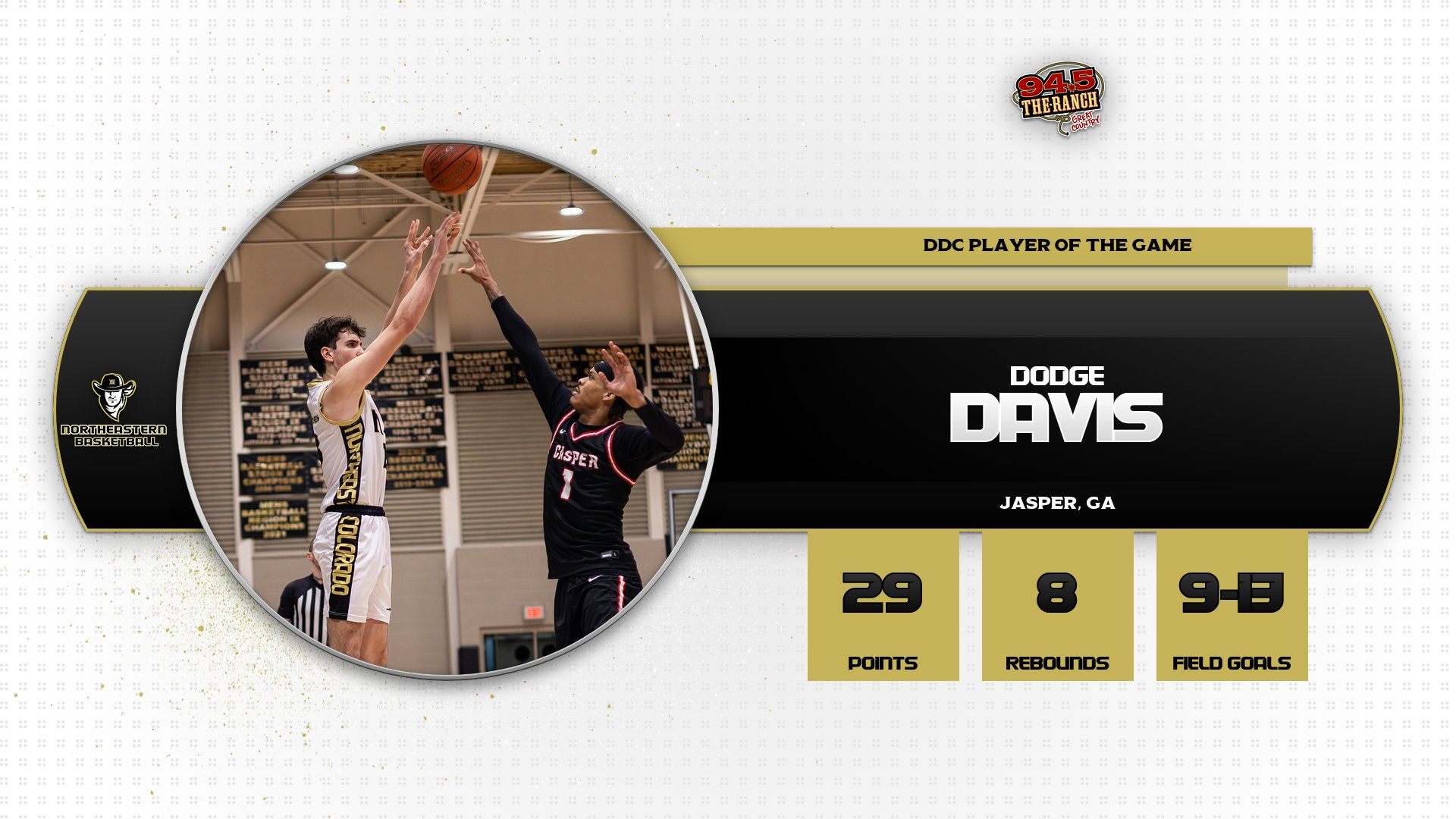 Northeastern Uses Second-Half Defense, Career Nights to Pull Away at McCook