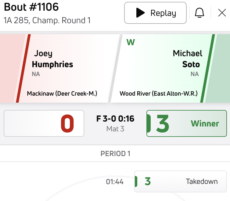 Soto Opens IHSA State Run With 16-Second Pin, Sets Up Showdown With Top Seed