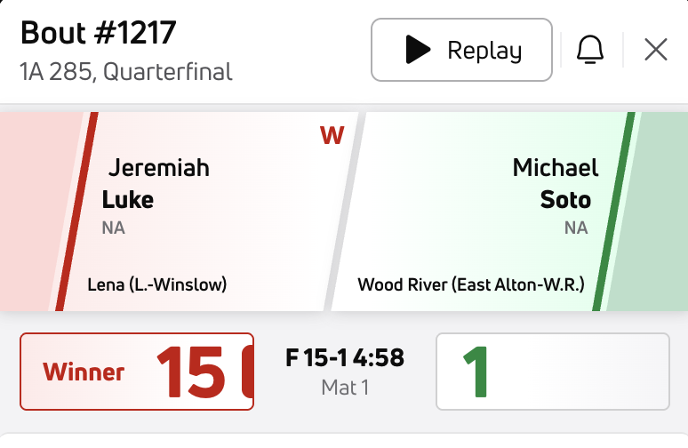 Oilers’ Soto Battles Top Seed in State Quarterfinal Loss, Moves Into Wrestlebacks