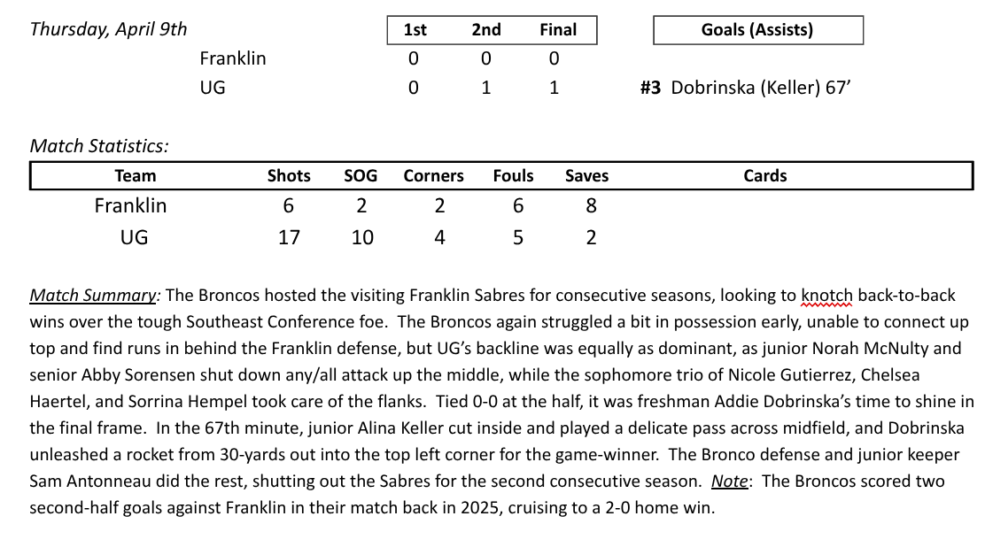 Dobrinska’s first varsity goal lifts Union Grove past Franklin, 1-0