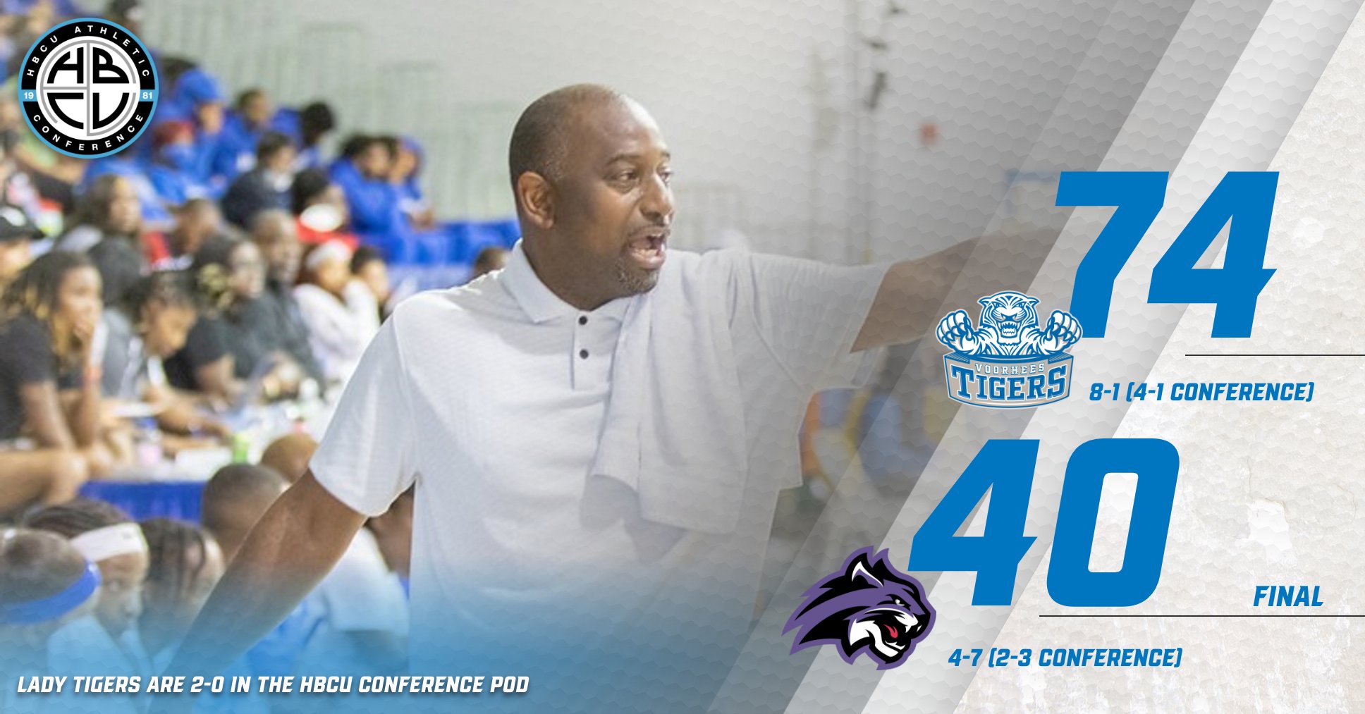 Voorhees University Lady Tigers Dominates Against University of the Virgin Islands Lady Buccaneers