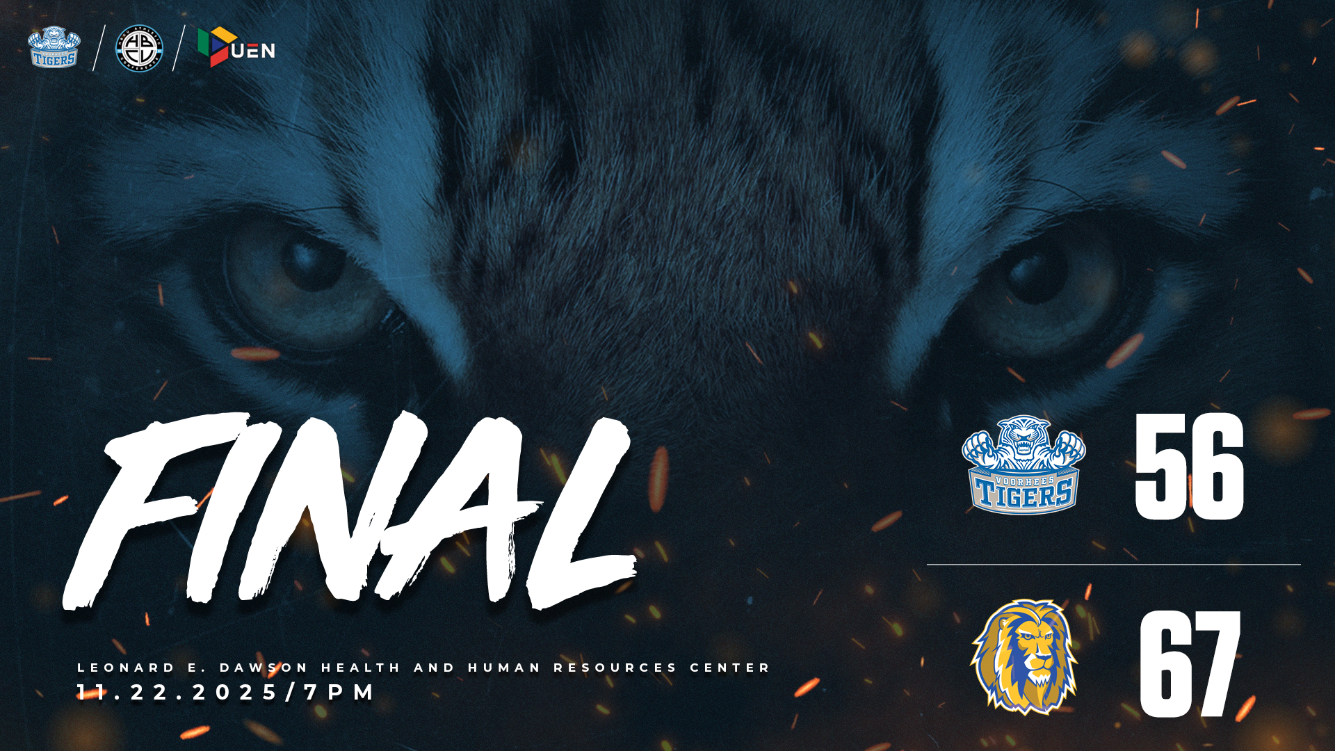 Voorhees University Lady Tigers Basketball Team Faces Setback Against Oakwood Lady Ambassadors