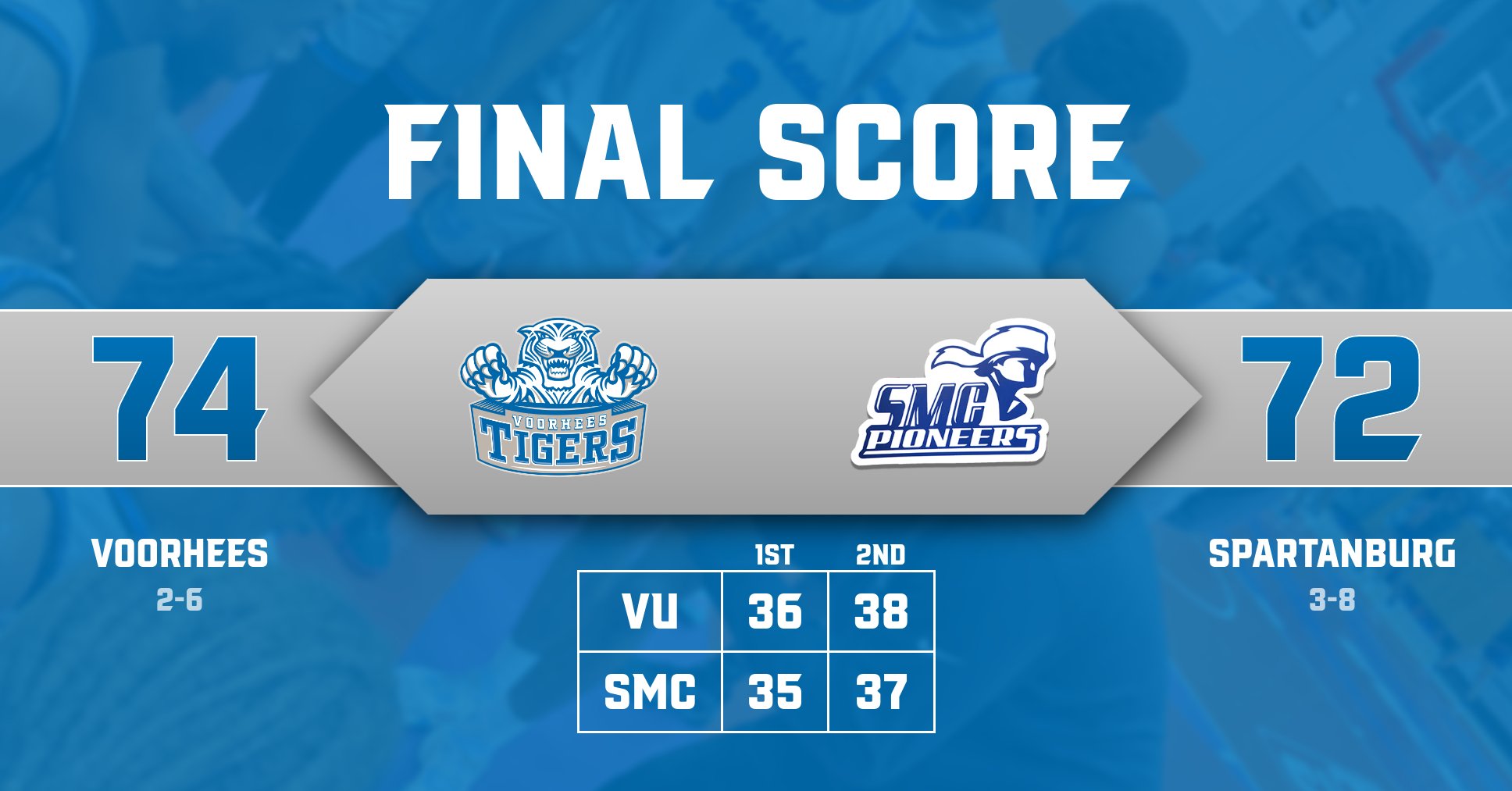 Voorhees University Tigers Cling to Victory in Thrilling Basketball Showdown Against Pioneers