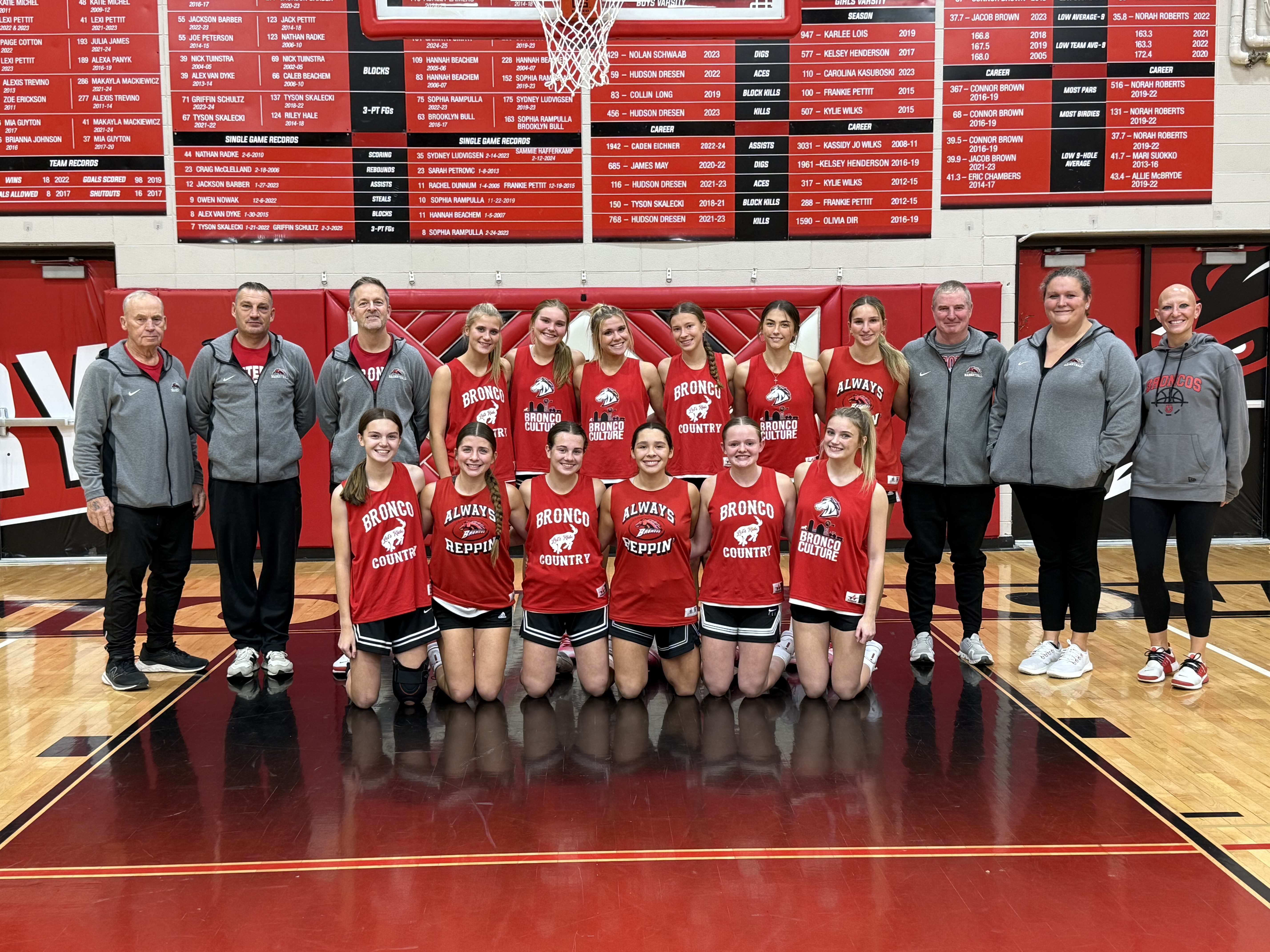 Union Grove High School Broncos Gear Up for a Challenging Girls Varsity Basketball Season