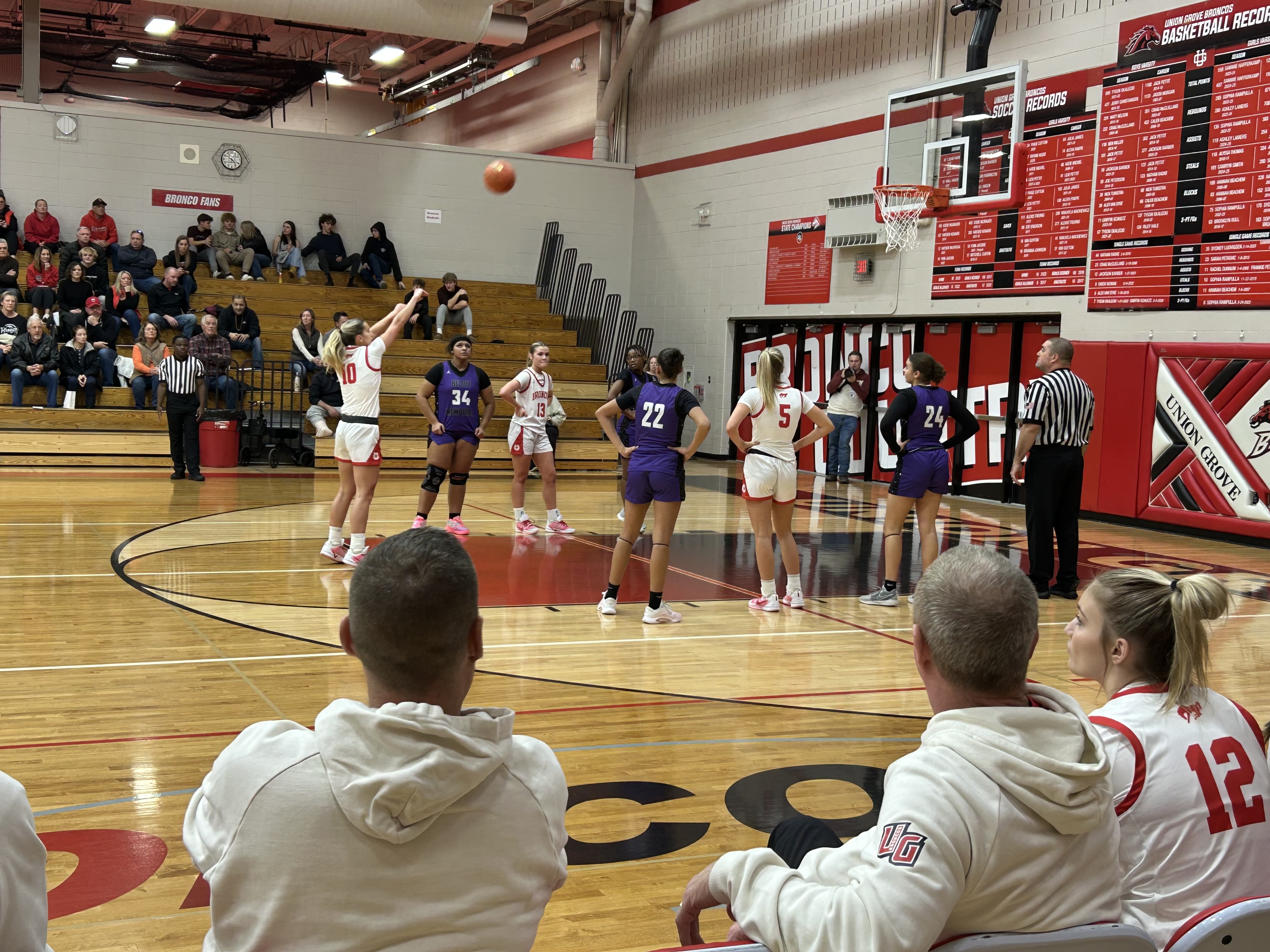 Union Grove High School Broncos Overcome Beloit Memorial in Varsity Basketball